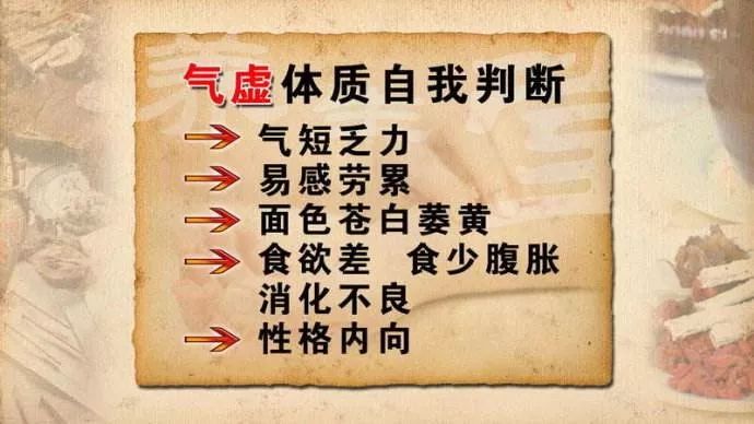 Distinguishing Between Yin Deficiency, Yang Deficiency, Qi Deficiency, and Blood Deficiency: How to Identify and Regulate?