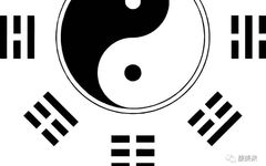 How to Regulate the Balance of Yin and Yang in the Body for Health and Longevity