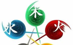 The Interactions of the Five Elements: Generating and Overcoming