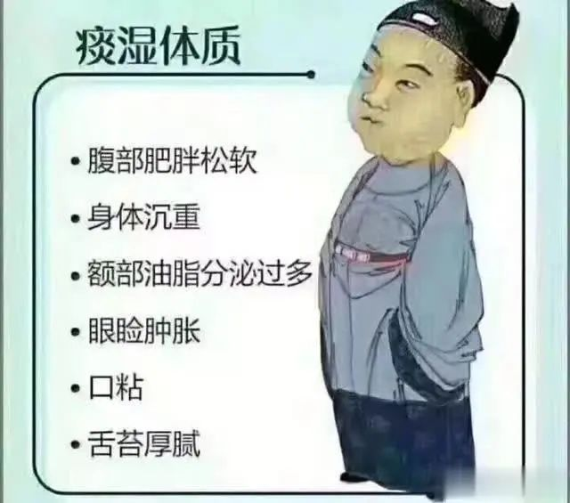 Identification of Nine Body Types in Traditional Chinese Medicine and Health Guidance