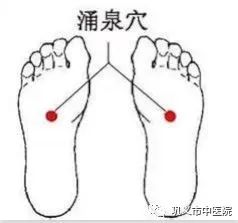 Moxibustion for Strengthening the Body and Enhancing Immunity