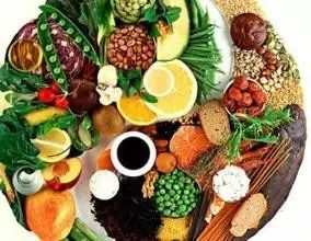 Understanding Qi Deficiency, Blood Deficiency, Yin Deficiency, and Yang Deficiency: Essential Knowledge to Prevent Illness!