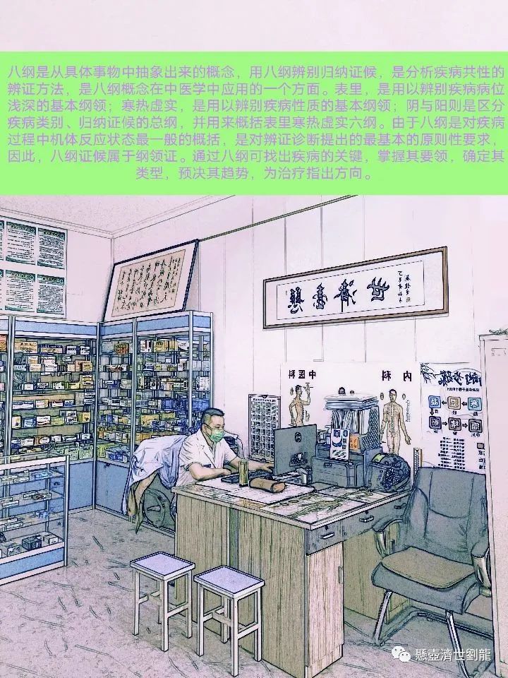 Analysis and Summary of the Eight Principles in TCM Diagnosis