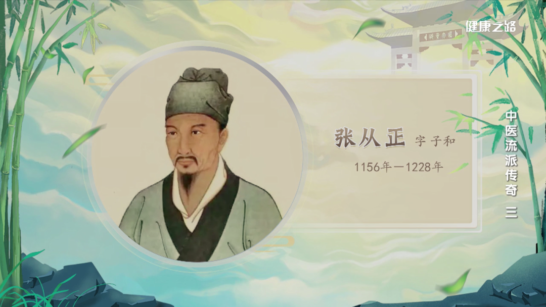 Understanding the Attack Evil School of TCM: Insights from Zhang Congzheng and Bloodletting Techniques