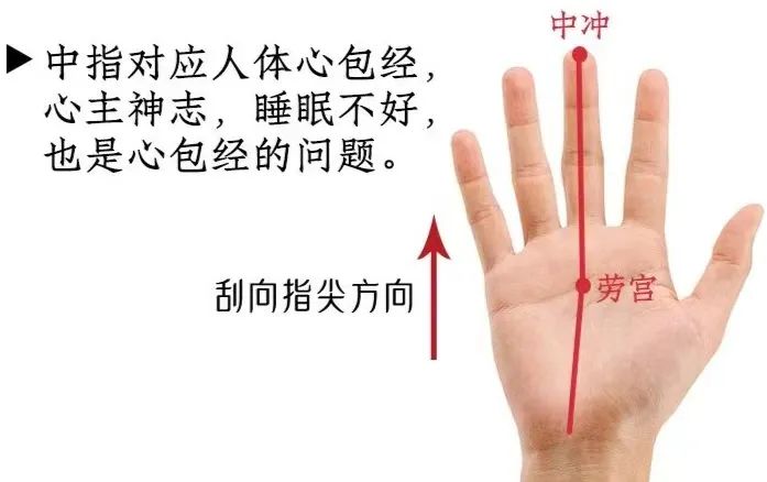 Popular Science | Gua Sha for the Hands: Unblocking Meridians