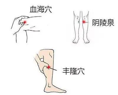 The Art of Cupping in Traditional Chinese Medicine: 5 Contraindications and Analysis of Cupping Marks