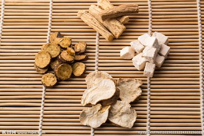 Poria (Fu Ling) in Traditional Chinese Medicine