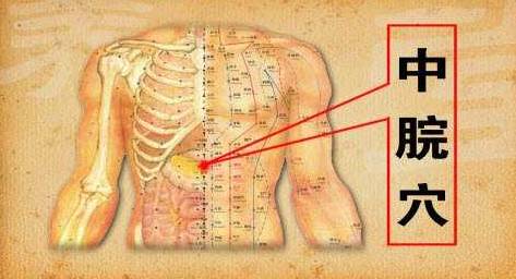 Seven Benefits of Moxibustion on Your Abdomen