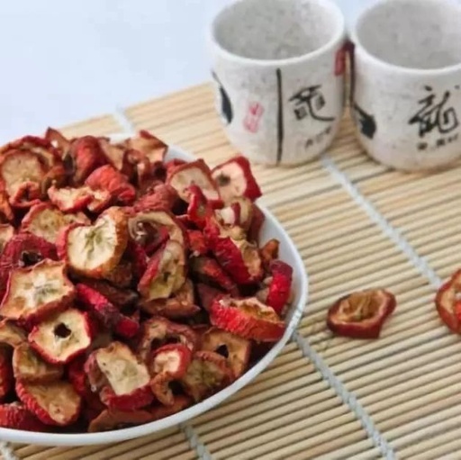 Dan Shen and Hawthorn: The Golden Combination for Preventing and Treating Cardiovascular Diseases