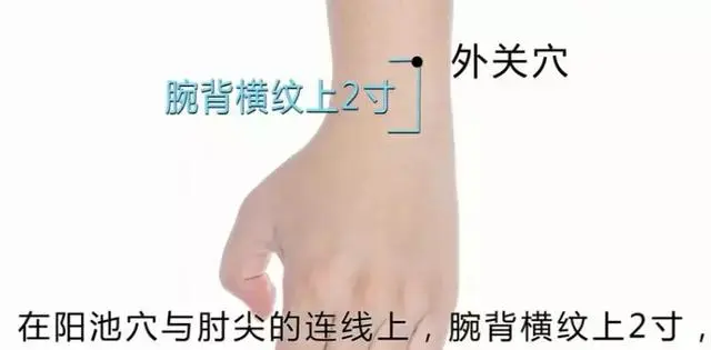 57 Practical Acupuncture Points Everyone Can Use