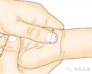 A Comprehensive Guide to Pediatric Tuina Acupoints and Techniques (Worth Collecting)