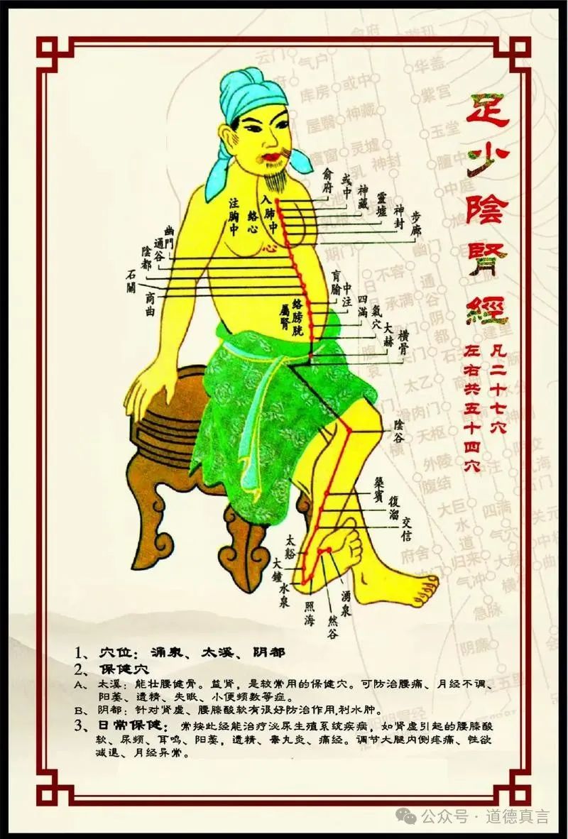 Igniting the True Yang Fire: Kidney Meridian Guidance Method