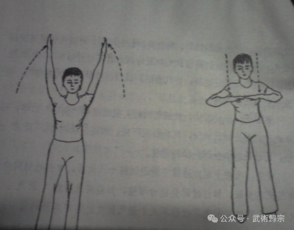 Introduction to Qigong Health Preservation and Defensive Techniques