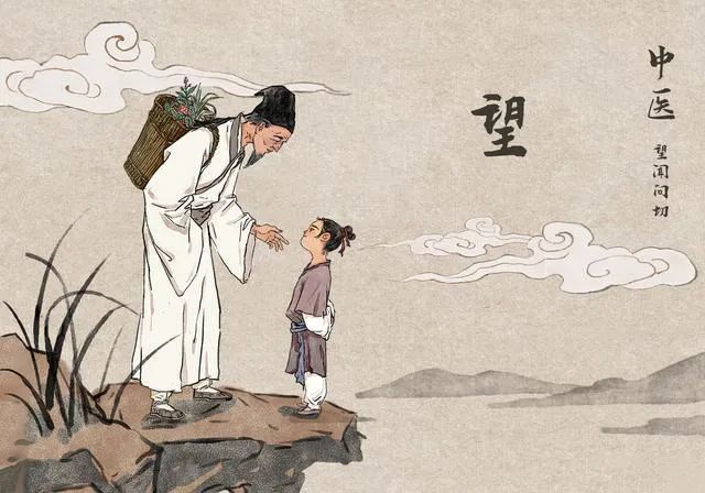 Understanding the Four Diagnostic Methods of Traditional Chinese Medicine: Observation, Listening, Inquiry, and Palpation