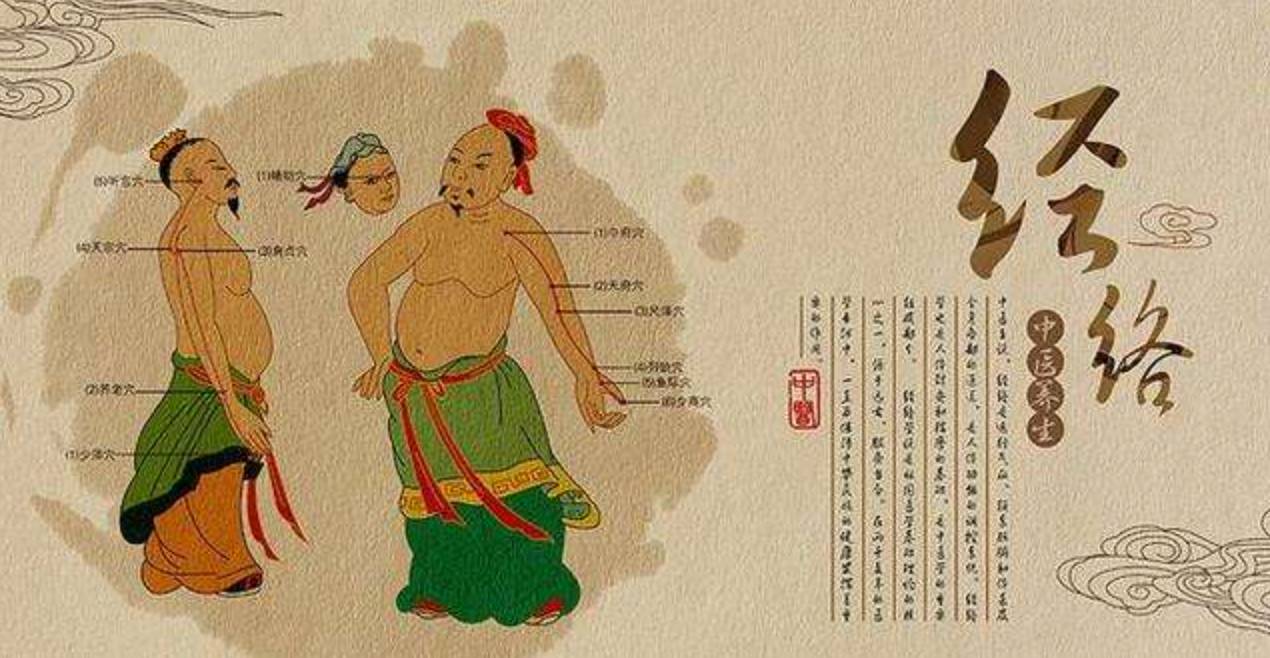 The Classic Masterpiece | The 'Fundamental Text of Medicine' - Huangdi Neijing