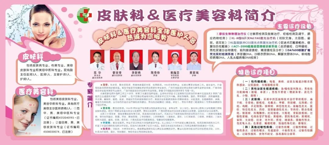 Dermatology: TCM Fire Needle Technique for Treating Skin Diseases