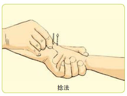 Introduction to Tui Na: 13 Massage Techniques You Can Learn Quickly