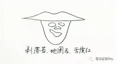 Understanding Yin Deficiency: Six Illustrations