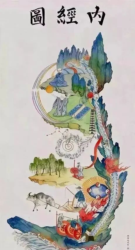 The Eight Extraordinary Meridians in Traditional Chinese Medicine