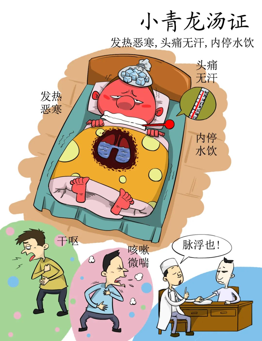 High-Definition Comic Version of the Treatise on Cold Damage