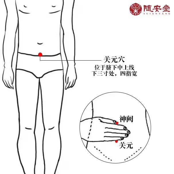 What to Do About Lack of Yang Energy? One Solution for Your Yang Deficiency Constitution