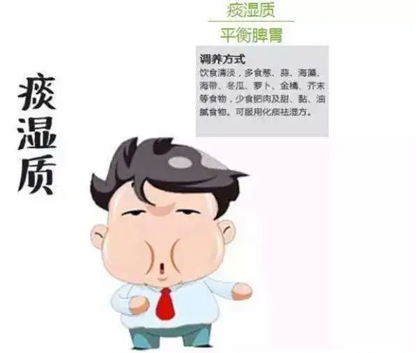 The Nine Major Constitutions in Traditional Chinese Medicine: Discover Which Type You Belong To (Part Two)