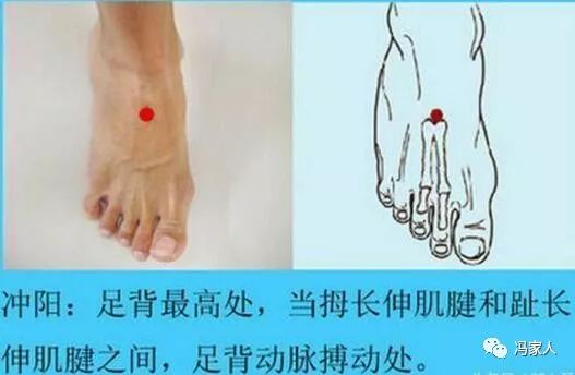 How to Use Moxibustion for Cold Hands and Feet? Three Warming Yang Points
