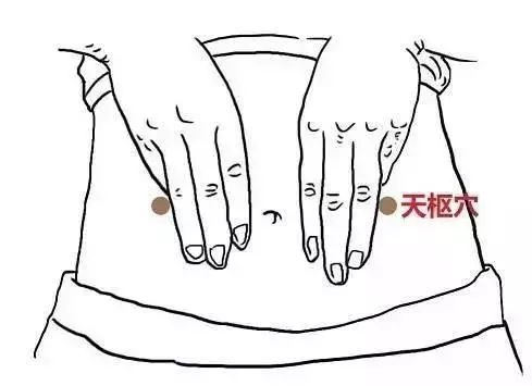 Comprehensive Guide to 35 Common Acupuncture Points: Locations and Effects with Detailed Diagrams