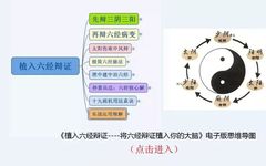 A Comprehensive Explanation of the Eight Principles of Diagnosis in Traditional Chinese Medicine