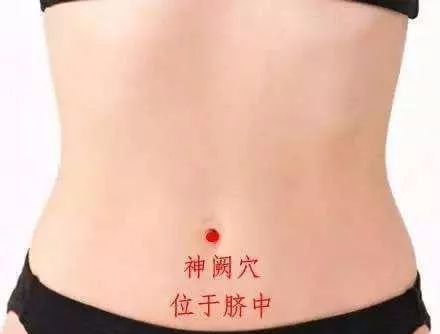 50 Common Acupuncture Points for Treating Various Ailments