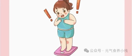 Struggling to Lose Abdominal Fat? Self-Assessment of Phlegm-Damp Constitution Based on the "Jin Gui Yao Lue"