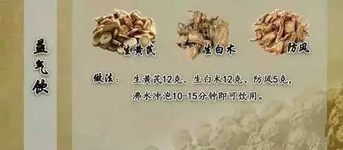 Understanding the Benefits of Astragalus (Huang Qi)