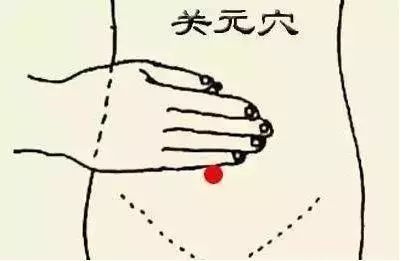Comprehensive Guide to 35 Common Acupuncture Points: Locations and Effects with Detailed Diagrams