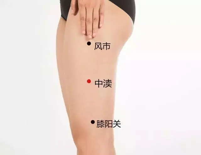57 Practical Acupuncture Points Everyone Can Use