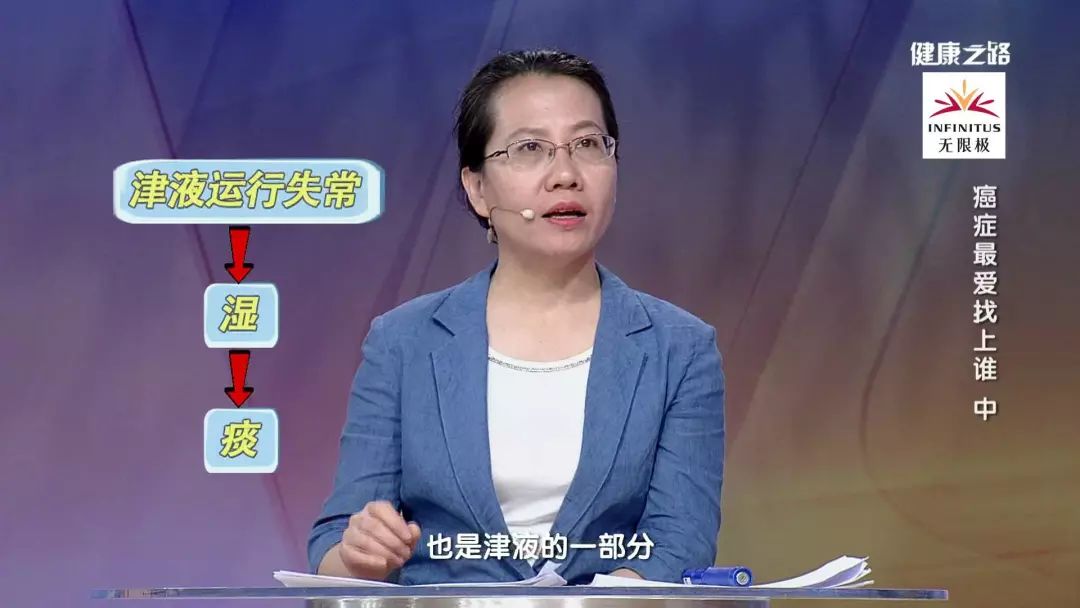 Beware! Phlegm-Damp Constitution Increases Cancer Risk - Check If You Have It