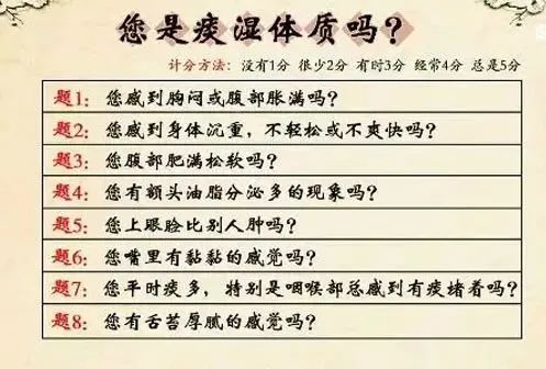 Are You Suffering from Phlegm-Damp Constitution?
