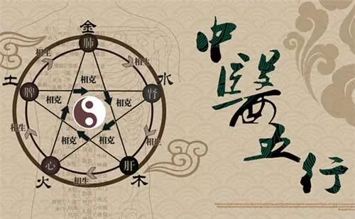 The Marvelous Applications of the Five Elements Theory