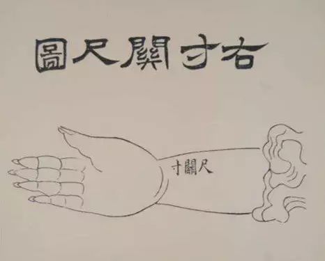 An Analysis of Floating Pulse and Slippery Pulse in 'Binhuh Pulse Theory' (Part Two)