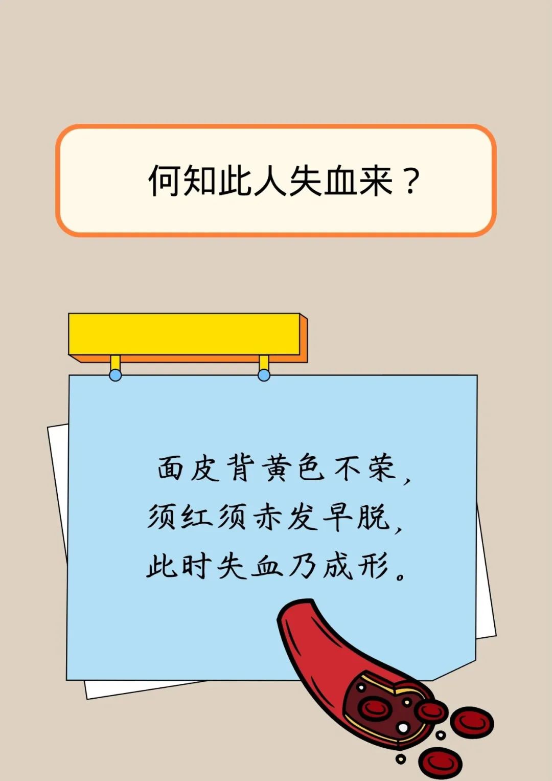 Comprehensive Collection of TCM Observation Rhymes for Self-Diagnosing Health!