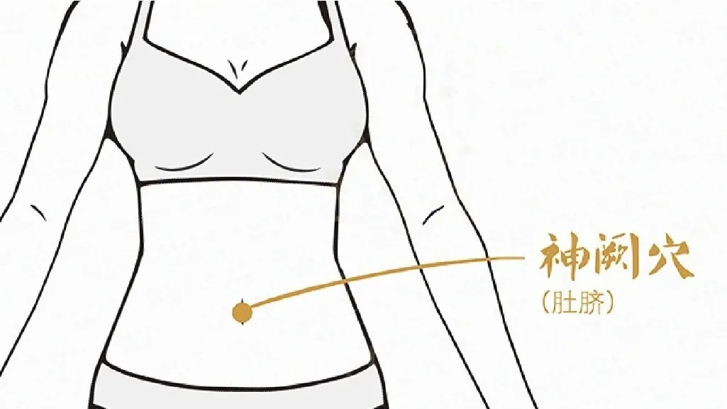 Understanding the Two Methods of Moxibustion: Tonification and Sedation