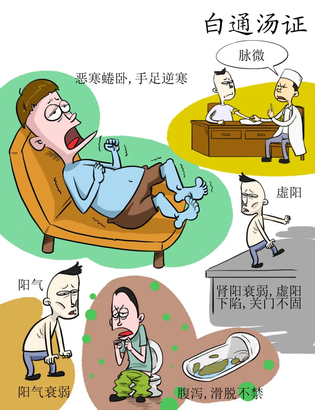 High-Definition Comic Version of the Treatise on Cold Damage
