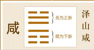 Daoyin and Anqiao: Simple and Effective Self-Health Care Techniques! (Teacher Liu Lihong)