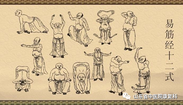 A Brief Discussion on the Origin and Development of Daoyin Techniques