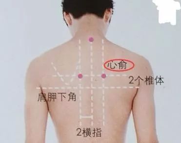 50 Common Acupuncture Points for Treating Various Ailments