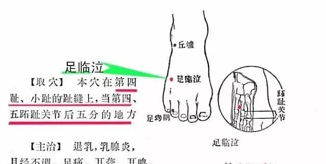 Three Hand Acupuncture Points, Three Foot Acupuncture Points, and Three Shoulder Acupuncture Points!