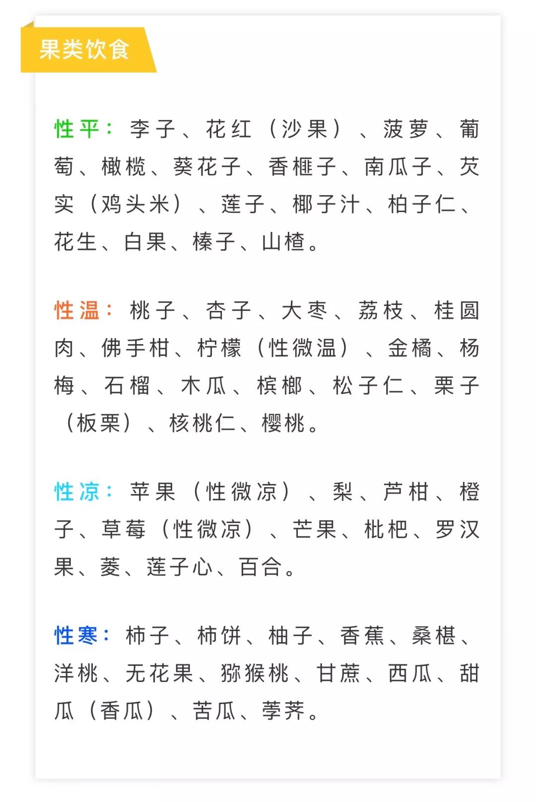 Understanding the Four Natures of Food in Traditional Chinese Medicine