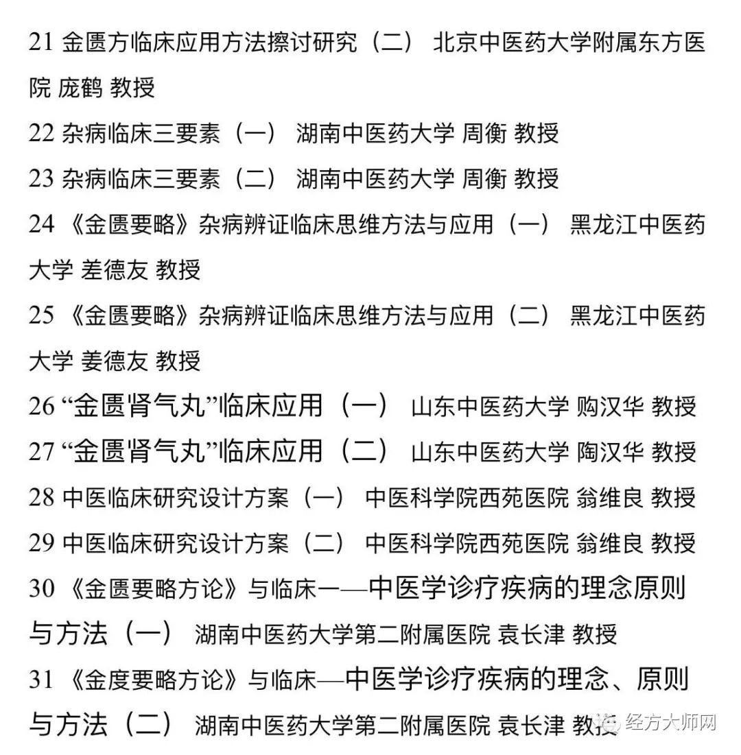 Seven Notable Cold-Heat Mixed Formulas from the "Shang Han Lun"