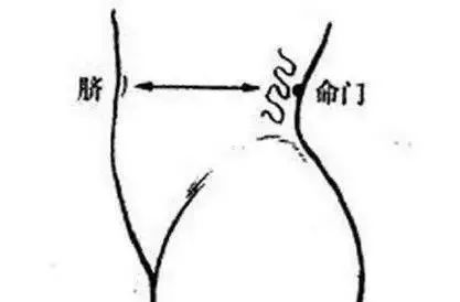 The Ten Most Important Acupuncture Points in the Human Body!