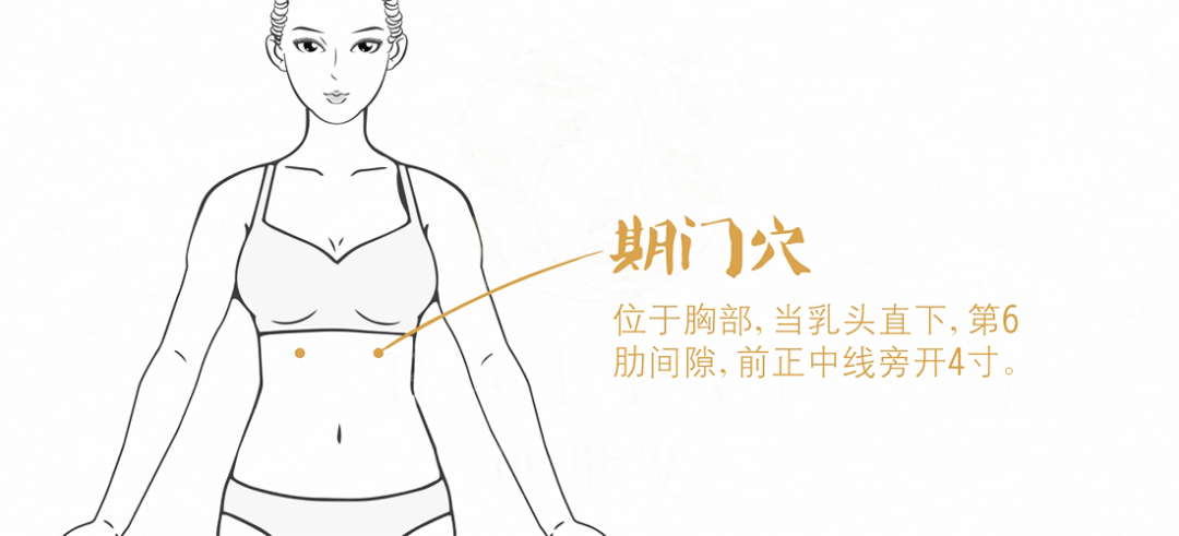 Understanding Liver Qi Stagnation: Symptoms and Treatment in Traditional Chinese Medicine