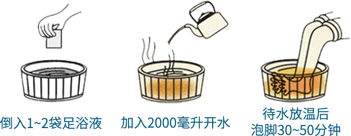 Understanding Chinese Herbal Medicine: The Many Benefits of Forsythia, Dissolving Nodules and Reducing Swelling, Clearing Heat and Promoting Diuresis!